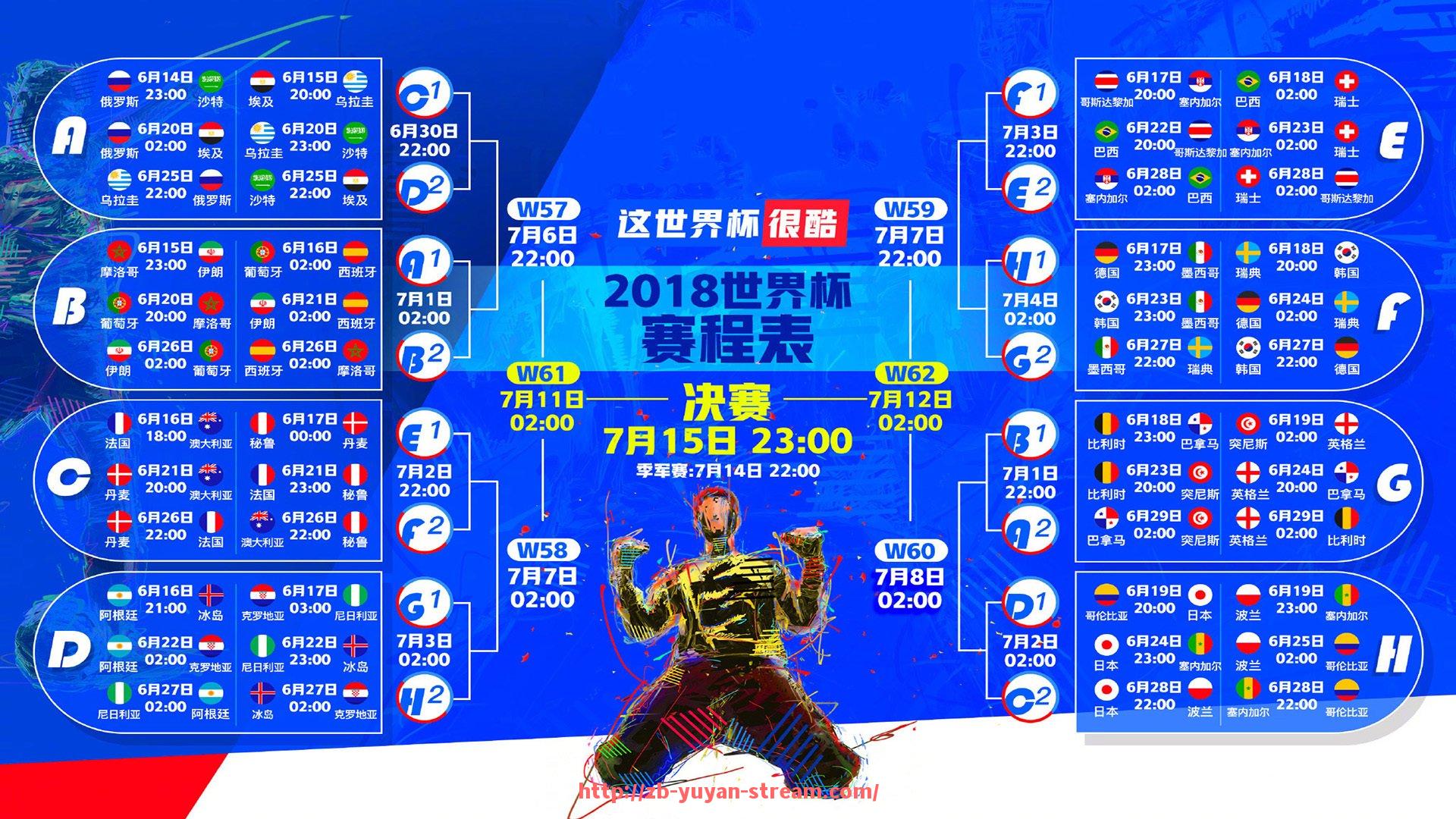 雨燕直播-世俱杯球员国家分布数据及地域参赛比例解析